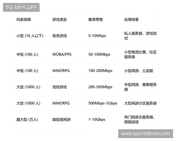 凯发国际：创新技术驱动的国际娱乐平台，满足不同玩家的多样化需求