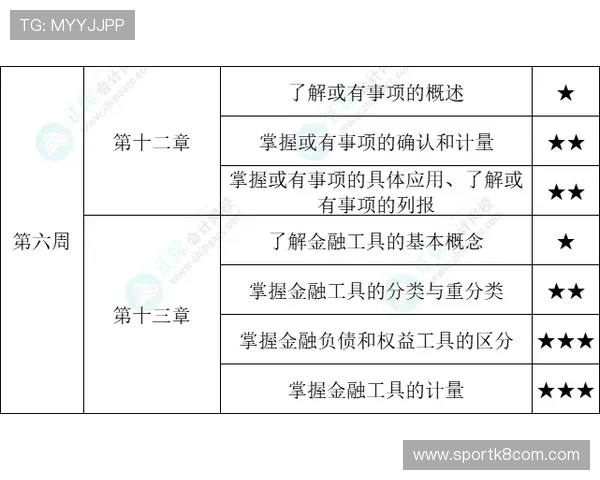 凯发滚球账号注册流程详解新手快速入门指南